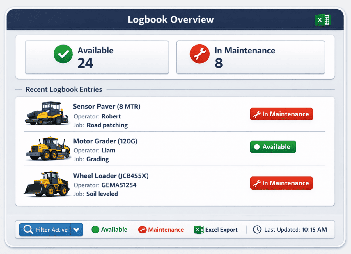 Real-Time Status Tracking with Excel Export