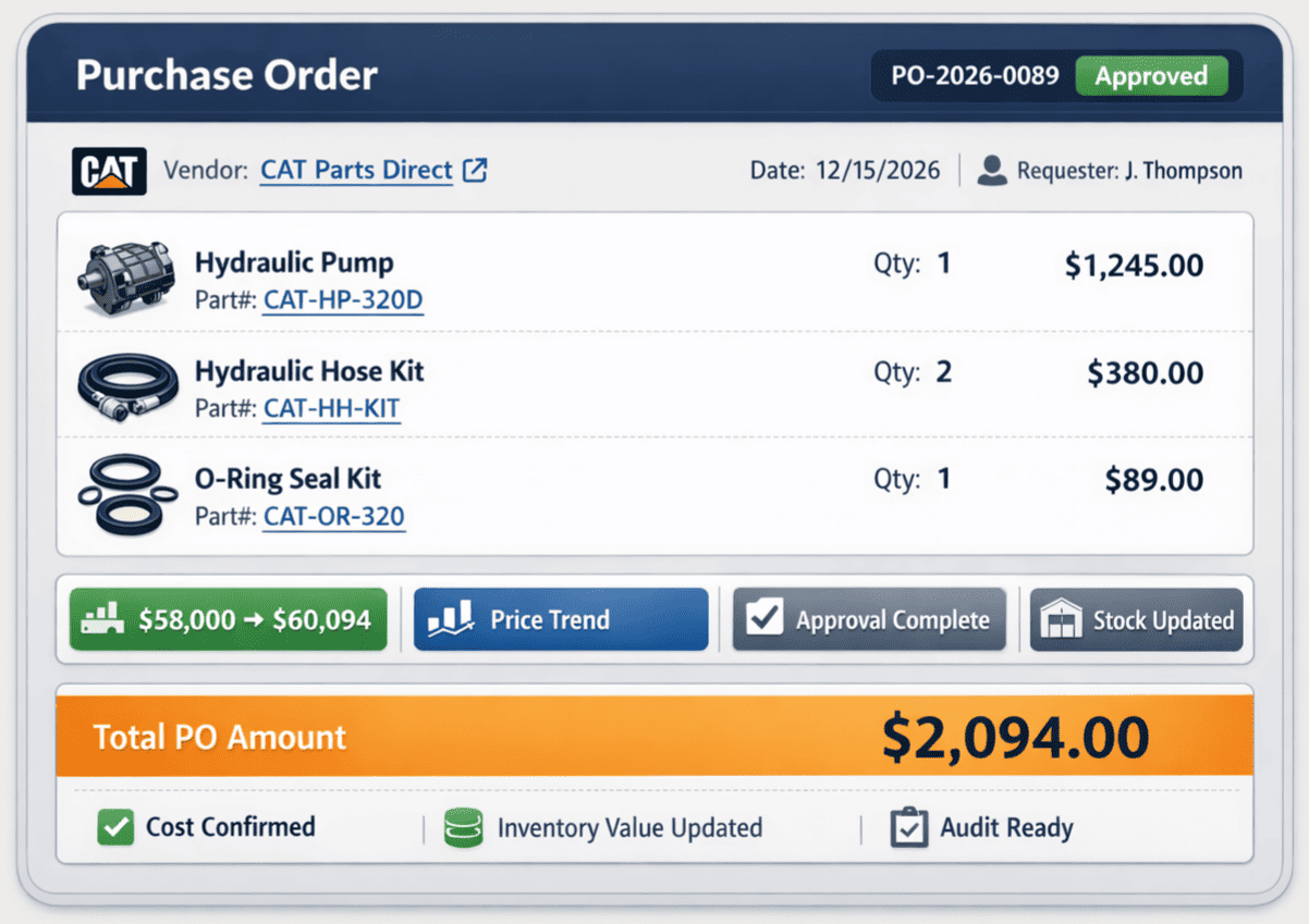 Track Parts & Purchase Costs