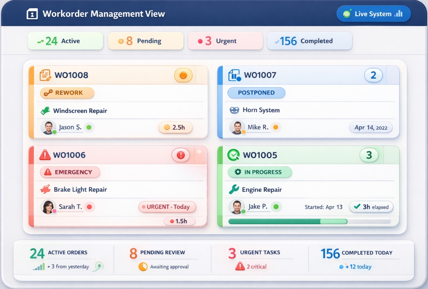 Work Order Management 